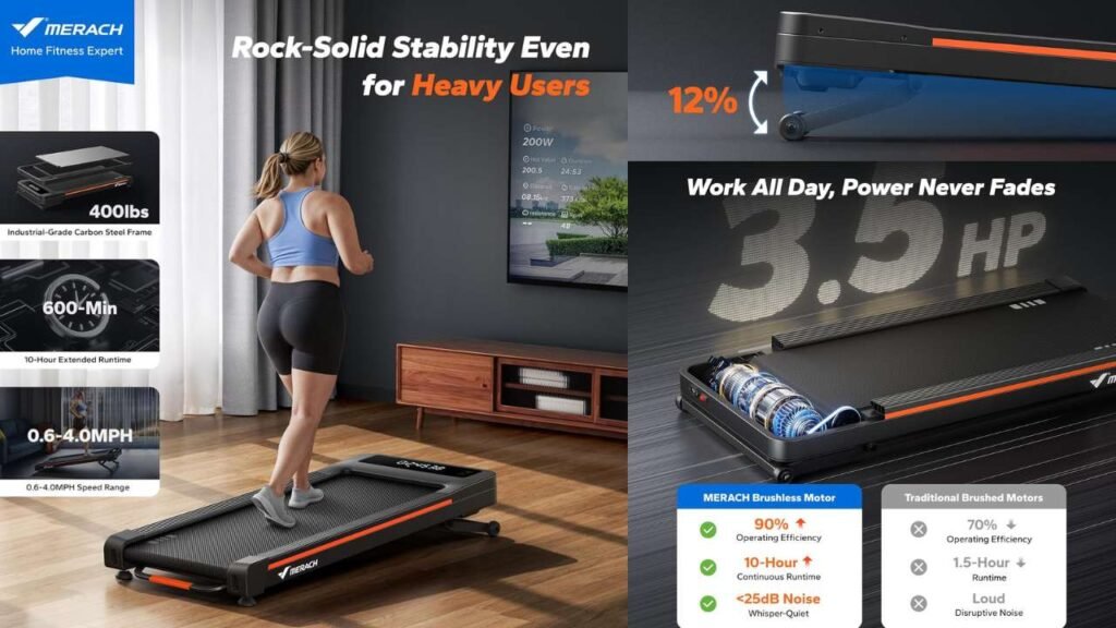 Best Walking Pad Models Compared 9 MERACH NovaWalk W50 TrekPad
